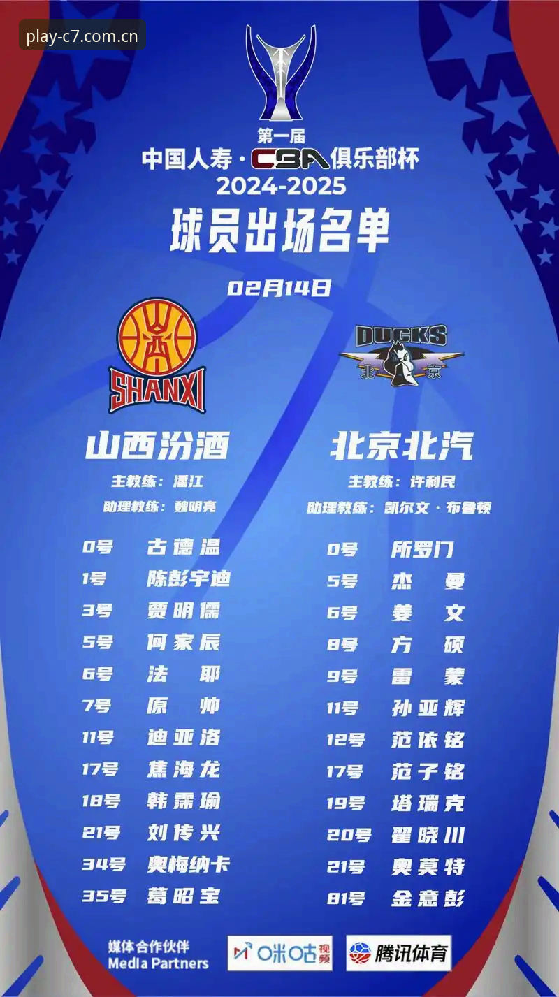 C7平台靠谱吗 北京男篮生死战全面解析:在C7娱乐平台见证关键调整与破局之路